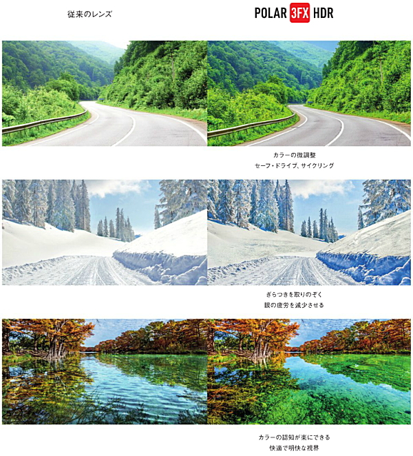�Ό�-�C���p�N�gX�iPOLAR-3FX-HDR�j