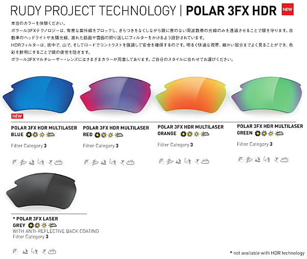 偏光レンズのバリエーション-インパクトX（POLAR-3FX-HDR）